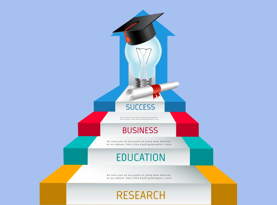 best CBSE schools in Timarni